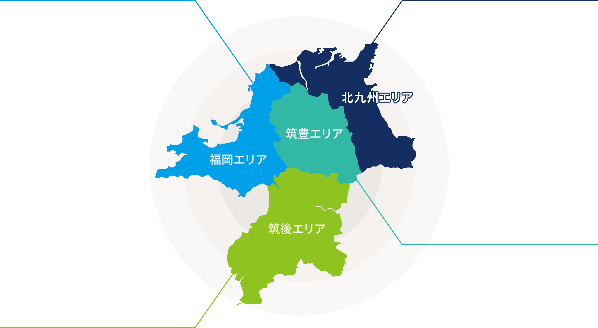 福岡県のエリアマップ
